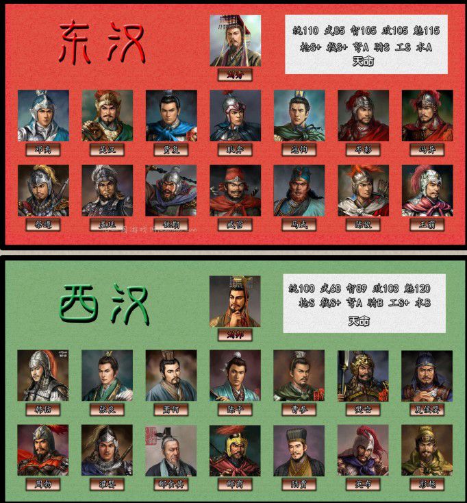 古代武将