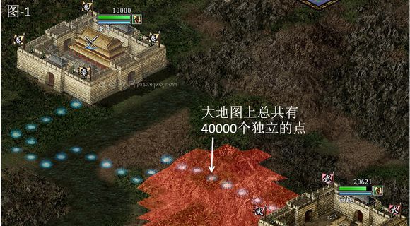 坐标与点位(square)