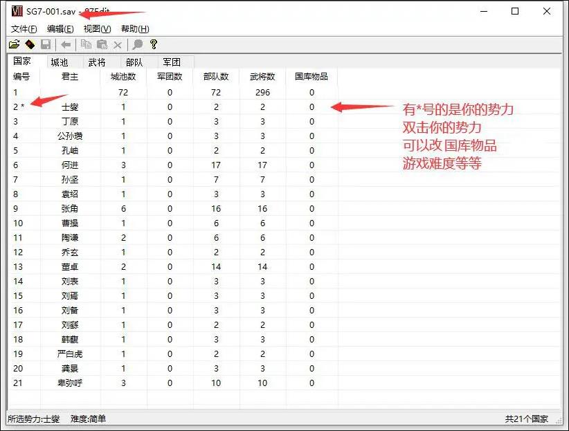 有*号的是你的势力，双击你的势力，可以改国库物品、游戏难度等