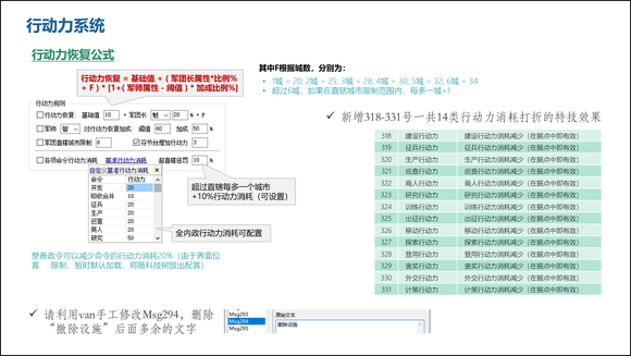 删除内政不消耗行动力的粗暴选项