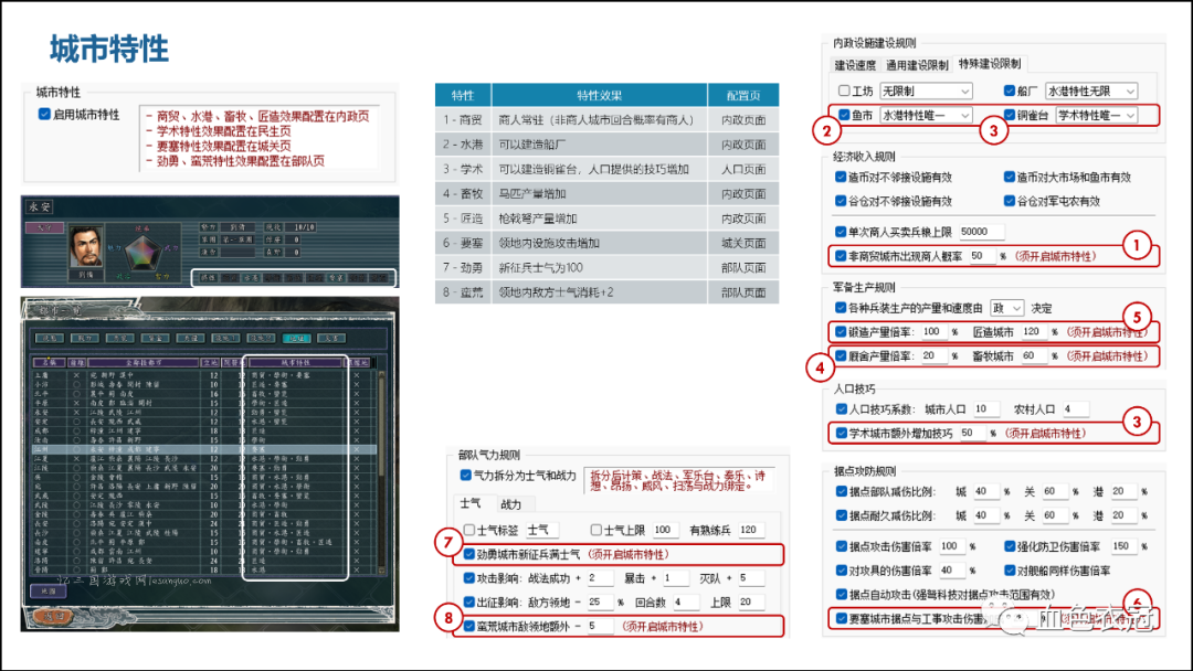 增加八种可复选的城市特性