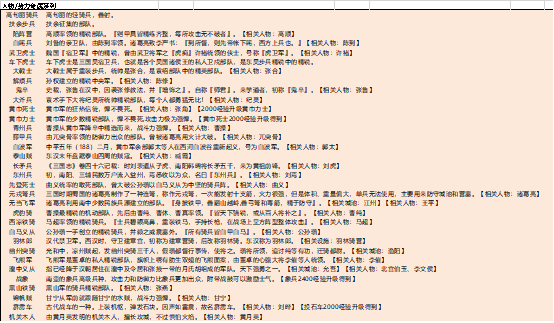 特定人物附带